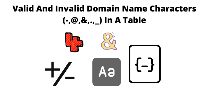 Valid And Invalid Domain Name Characters In A Table